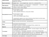 КАРКАСНЫЙ ДОМ 8x8-128м С ЖИЛОЙ МАНСАРДОЙ 3