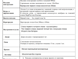 БЛОЧНЫЙ ДОМ 9х9-168м ДВУХЭТАЖНЫЙ 1